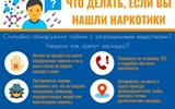 инфографика что делать, если вы нашли наркотики